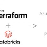 Terraform + DataBricks -> AzOps