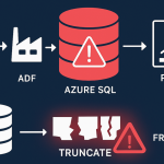 SQL TRUNCATE and Index Fragmentation
